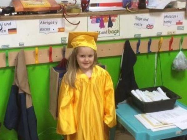 Pre-school guide in Swindon